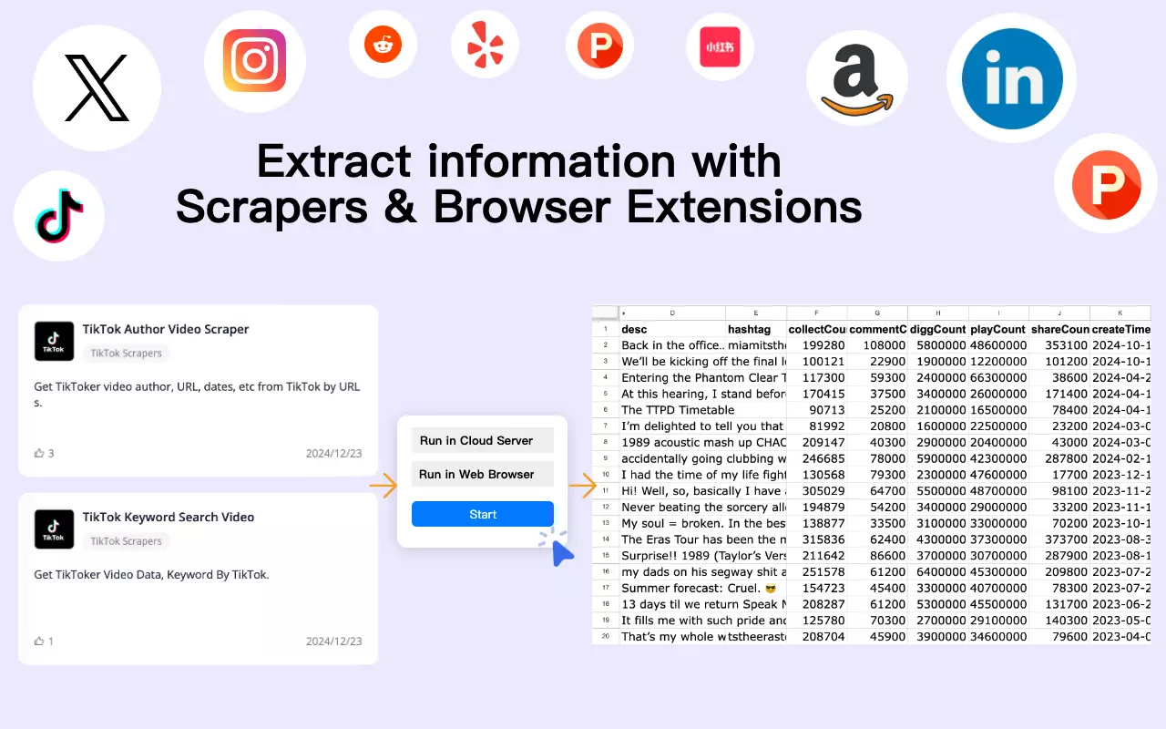 DataSpider Ai Helper